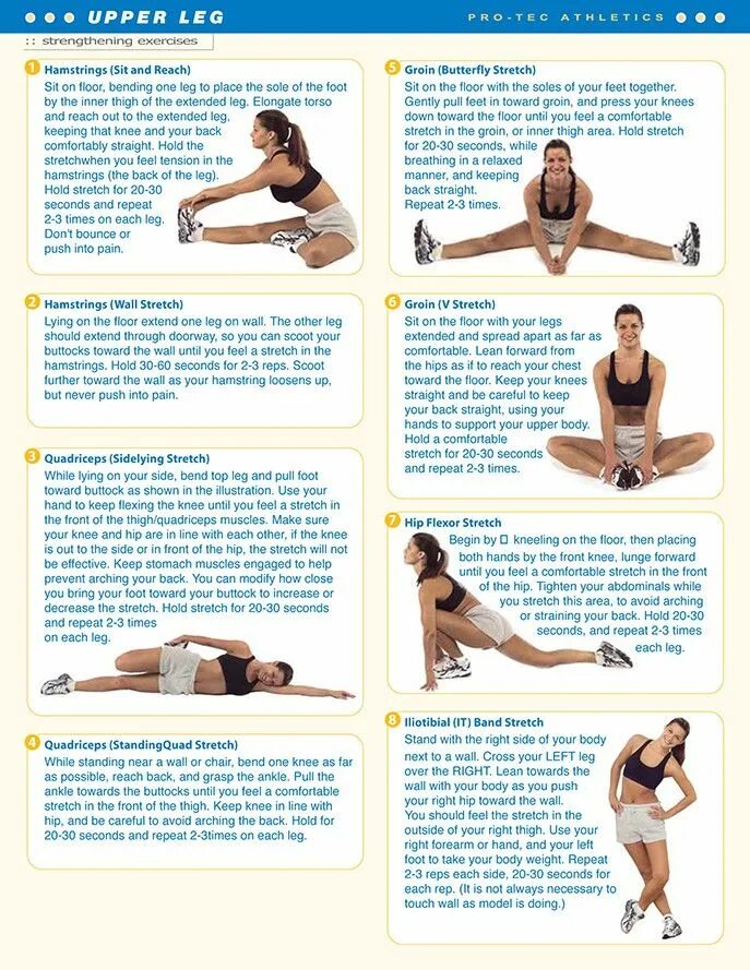 Растянутый перевод. Sit and stretch test. lean forward from the hips. stretch перевод. upper thigh.