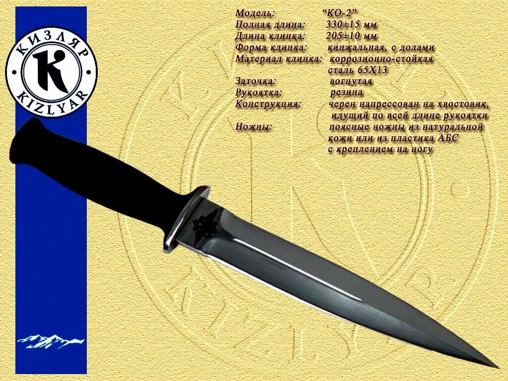Кинжал Кизляр ко1 ко2. Нож ко-1 Кизляр чертеж. Длина клинка ножа. Размеры боевых ножей.