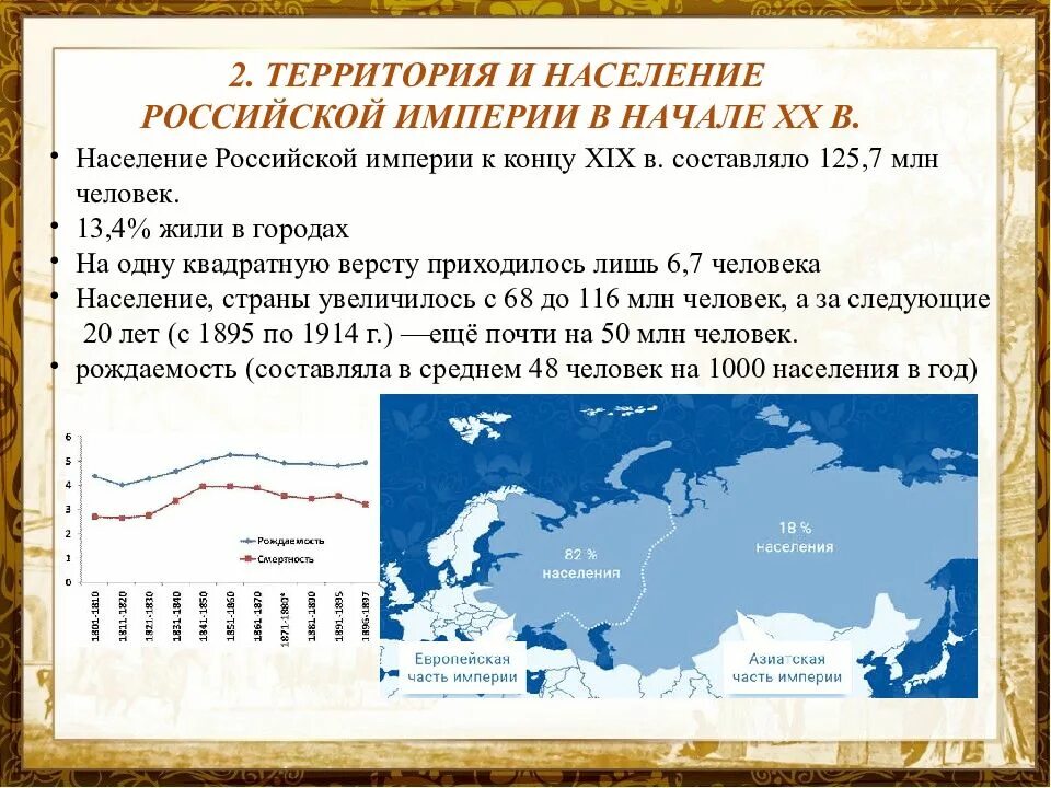 Тема россия и мир на рубеже