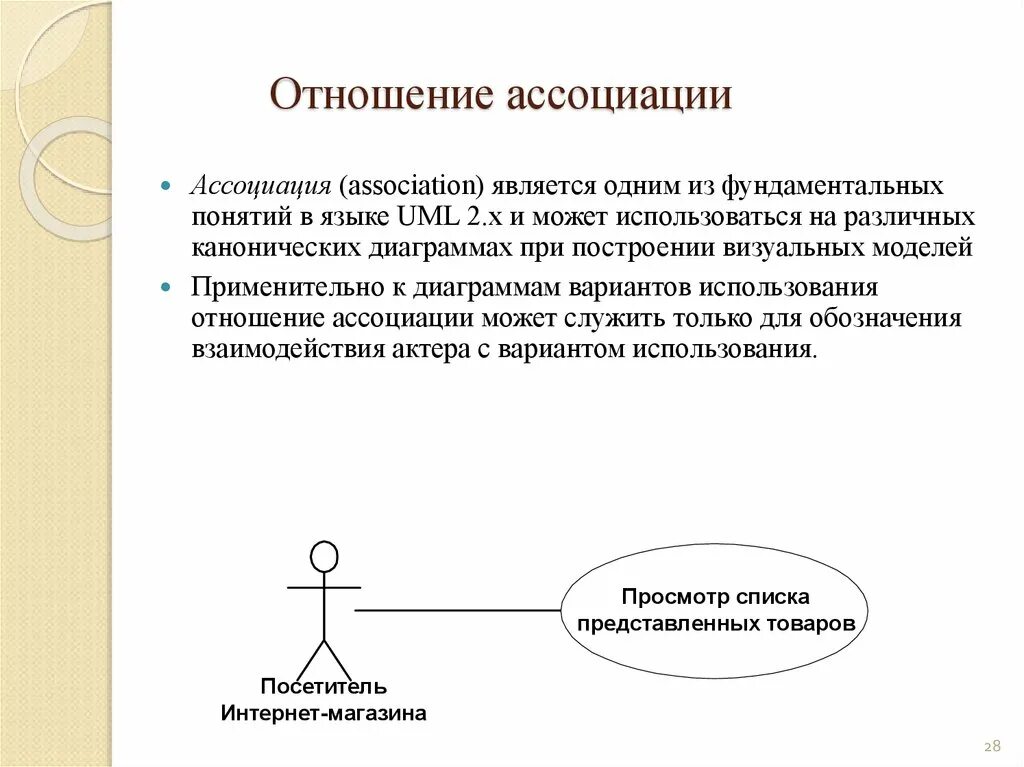 Ассоциативные отношения. Отношение ассоциации uml. Отношение ассоциации. Пример отношения ассоциации. Взаимоотношения ассоциации.