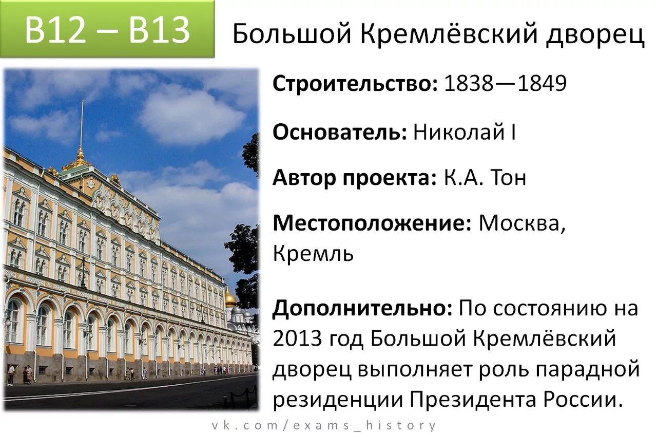 Большой Кремлевский дворец. 1838—1849. Арх. к.а. тон. Большой Кремлевский дворец тона 1838-1849.