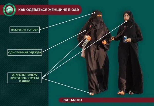 Дубайское гражданство. Как получить гражданство ОАЭ. Граждане ОАЭ. Гражданство арабских Эмиратов.