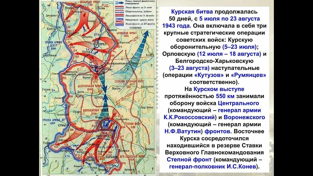 Курская битва кодовое название операции. Курская битва оборонительная операция карта. Курская наступательная операция 1943. Орловско-Курская дуга 1943. Курская битва - июль-август 1943 г..