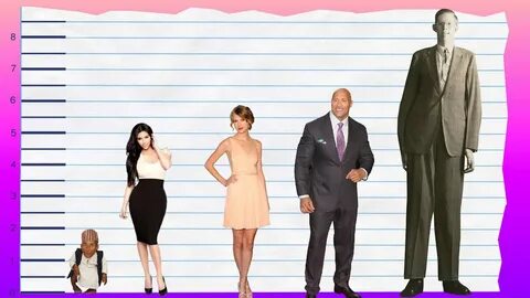 How Tall Is Kim Kardashian? - Height Comparison! - YouTube