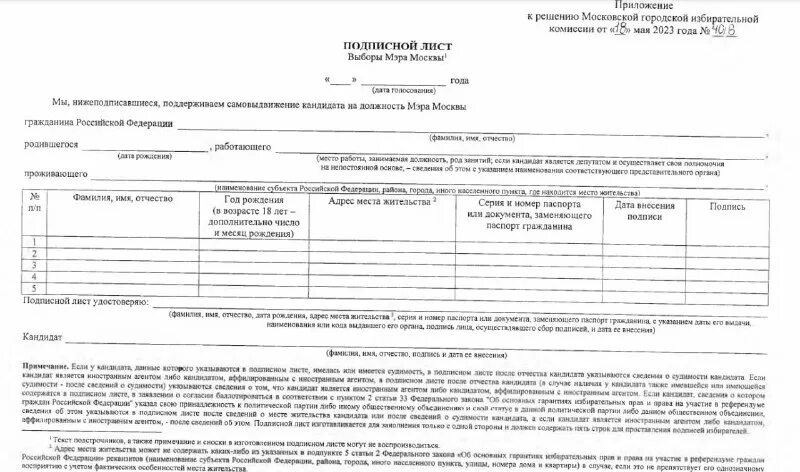 Подписной лист кандидата в депутаты государственной думы. Подписной лист для сбора подписей избирателей. Подписной лист благосостояние. Подписной лист для сбора подписей избирателей. Подписной лист.