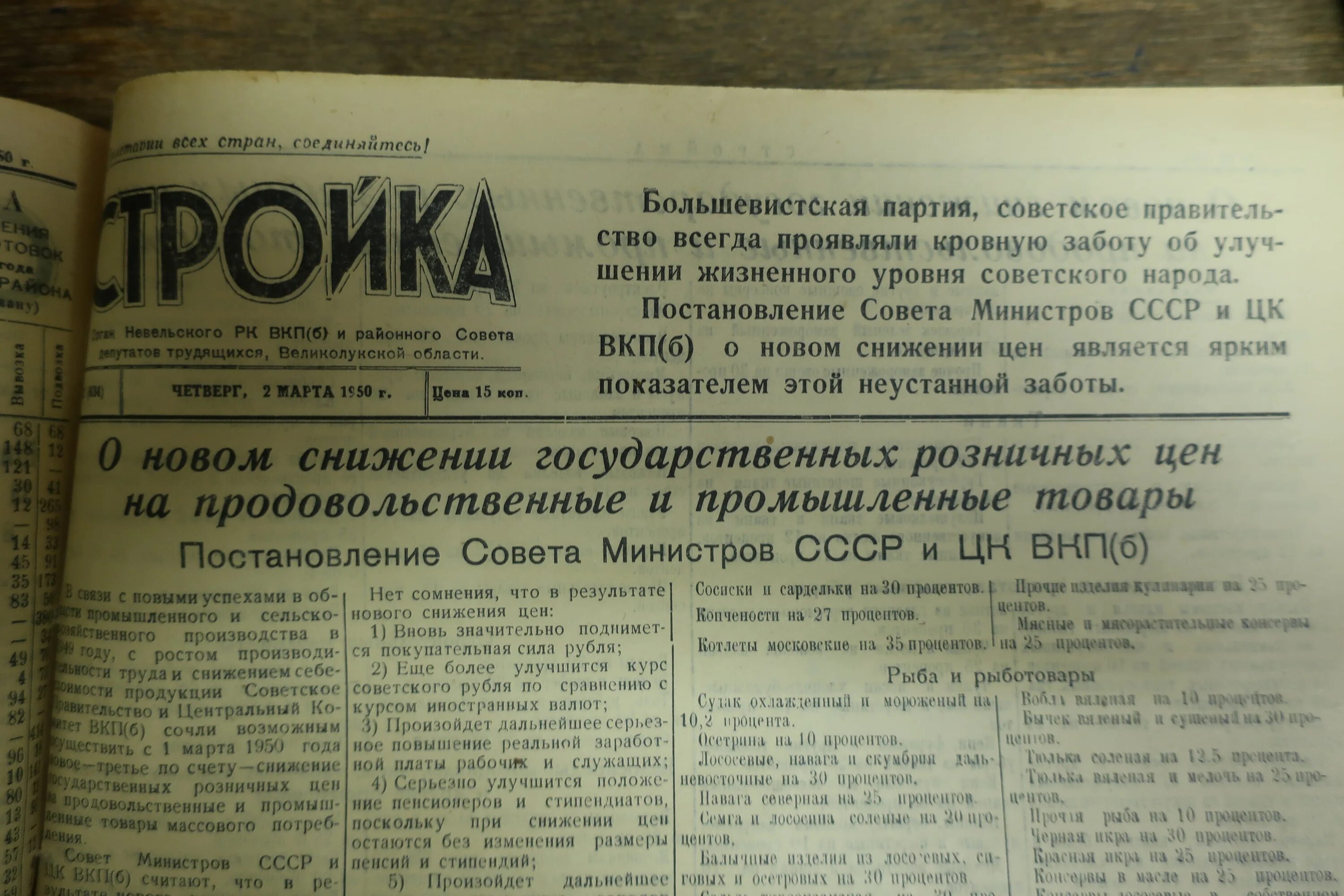 1 апреля снижение цен. Снижение цен в СССР. Снижение цен на товары в СССР. Снижение розничных цен в СССР. Снижение цен на продукты в СССР.