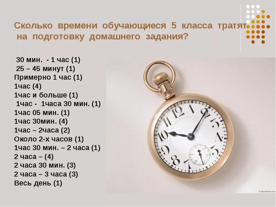 Измени время на 16. Сколько часов на часах. Сколько время сколько время. Час это сколько. Час это сколько часов.