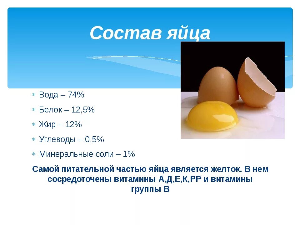 Витамины в яичном желтке. Белок яйца состав белки жиры. Состав белка яиц белки жиры углеводы. Куриное яйцо пищевая ценность в 100 гр. БЖУ яйца куриного белок желток.