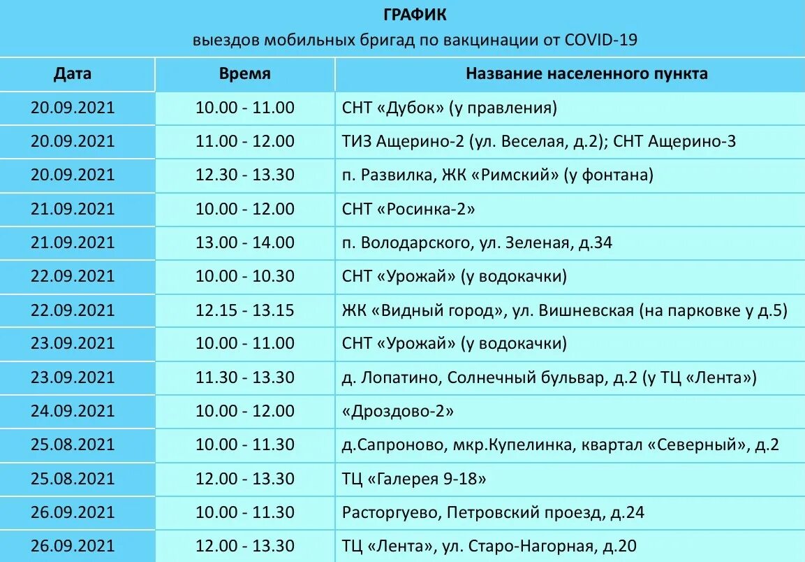 Сайт видновской клинической больницы