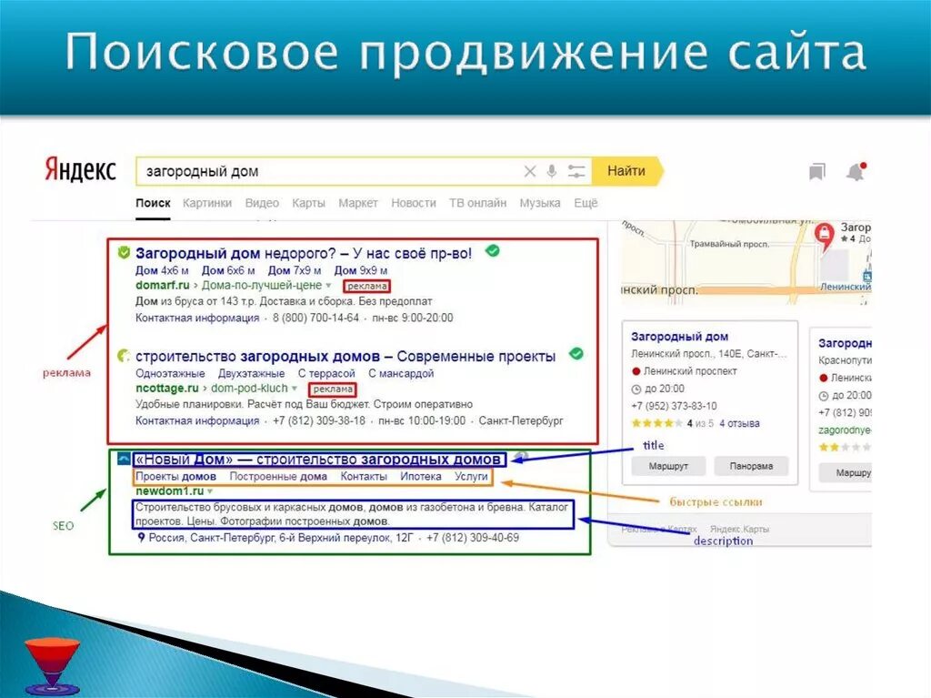 Продвижение сайта в поисковых системах. SEO продвижение сайта в поисковых системах.