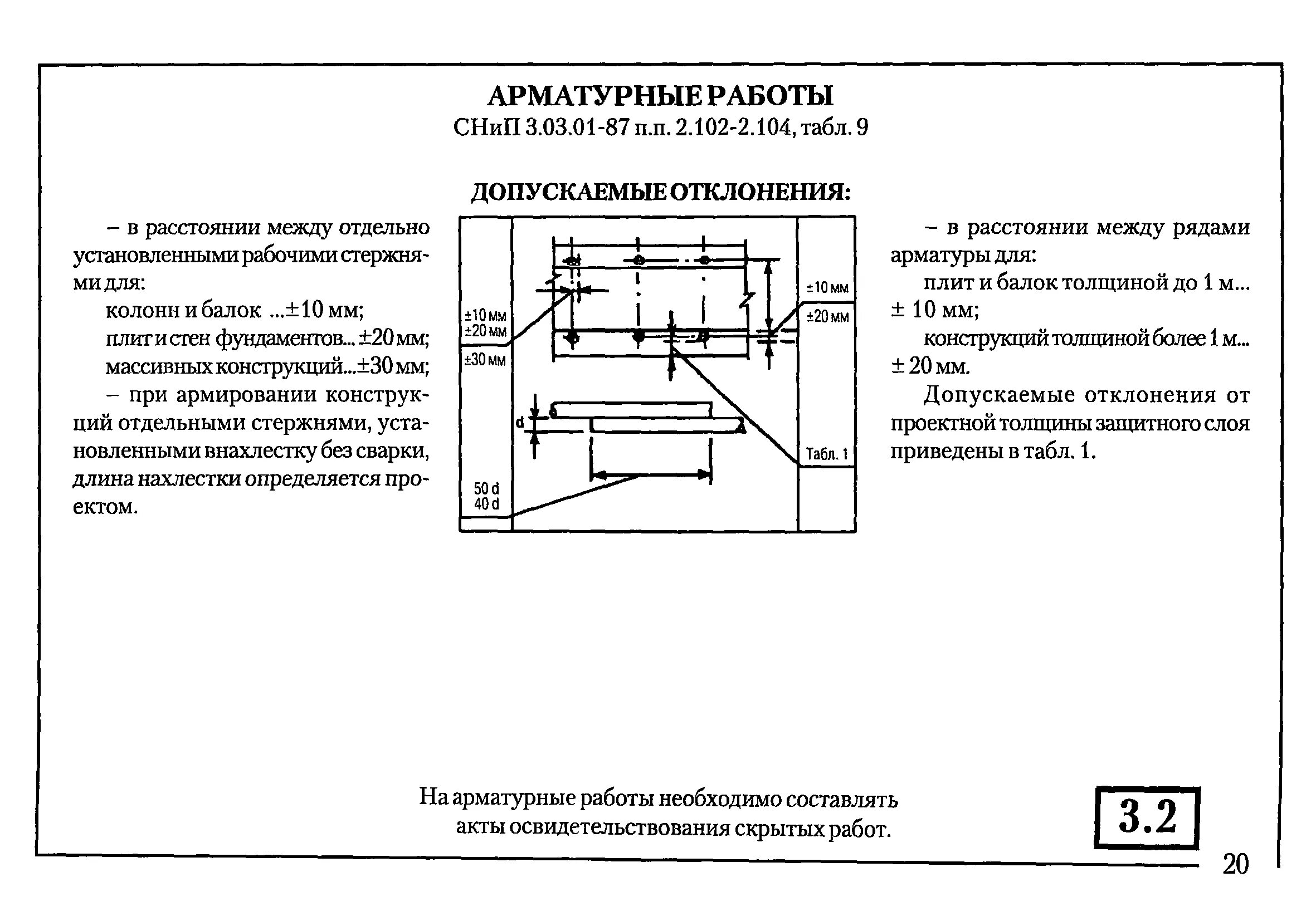 Допуски при вязке арматурных каркасов. Допуски по смещению арматурных выпусков. Допуски при вязке арматуры от ячейки. СП 70 допуски по армированию. 63.13330 2018 статус