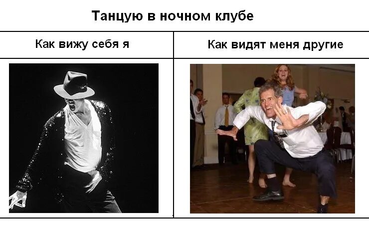 Как нас видят другие люди на самом