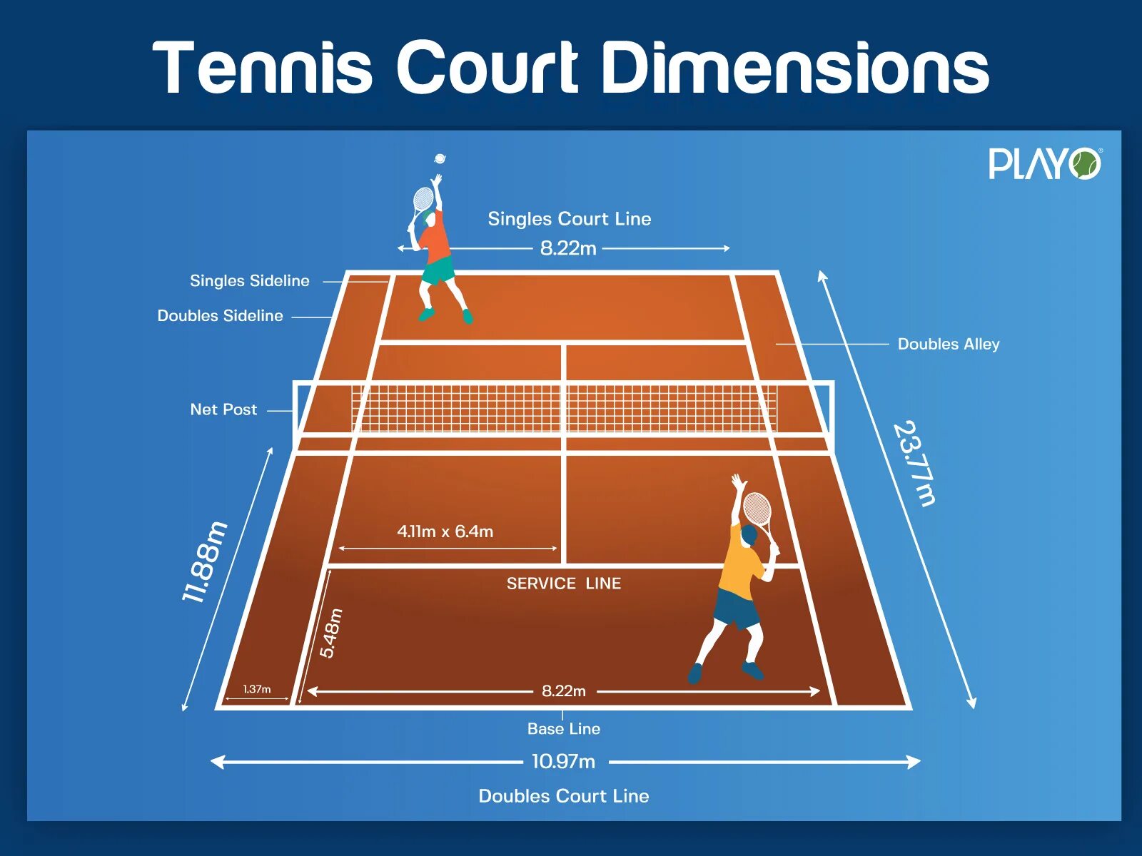 Название тенниса. Tennis Court Dimensions. Схема игры в теннис. Большой теннис корт названия. Схема теннис корта.