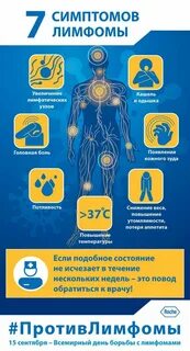 Живи с лимфомой