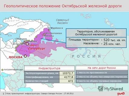 Северо западный бассейн