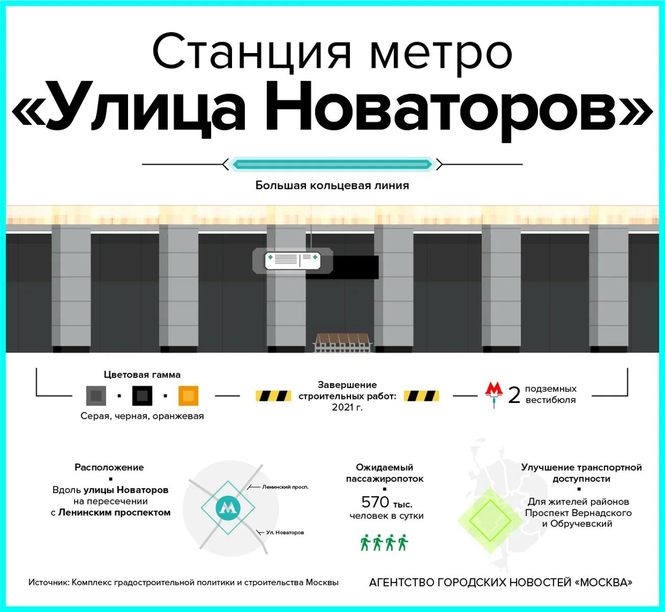 Проверь работает ли станция. Станция метро улица Новаторов БКЛ. Станция Новаторов Московского метрополитена. Новаторов станция метро БКЛ. Метро новаторская на схеме.