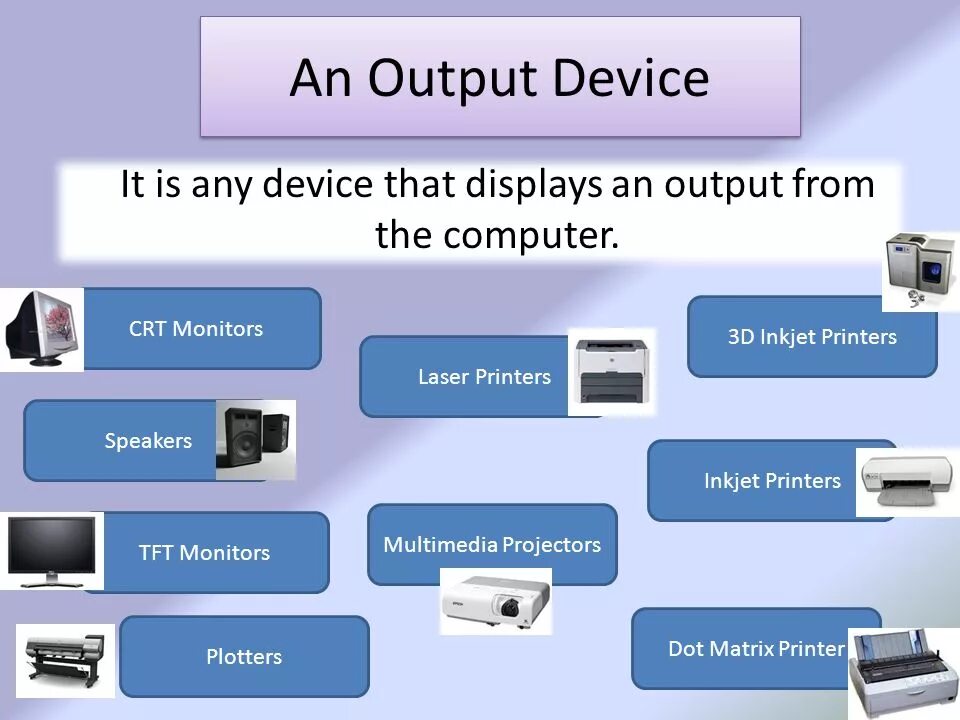 Устройства вывода. Input devices and output devices. Computer devices презентация. Output devices of Computer.