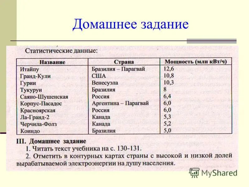 Е 7 страны