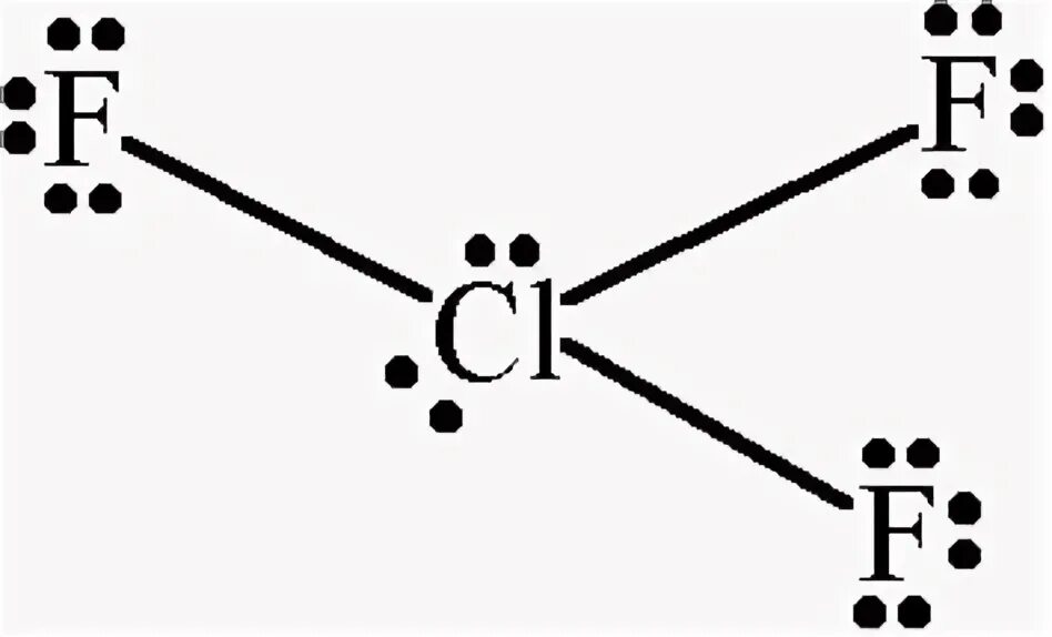 Ф 3 связь. Хим связь clf3. Clf3 химическая связь схема. Clf3 Тип химической связи. Ковалентная связь clf3.