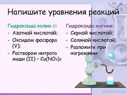 Гидроксид калия щелочь уравнение реакции