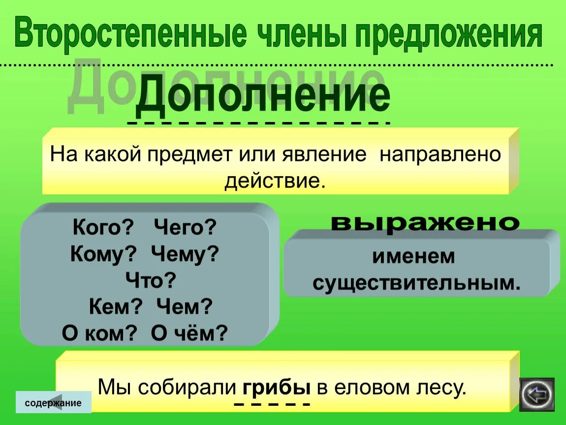 Дополнение это второстепенный чл предложения.