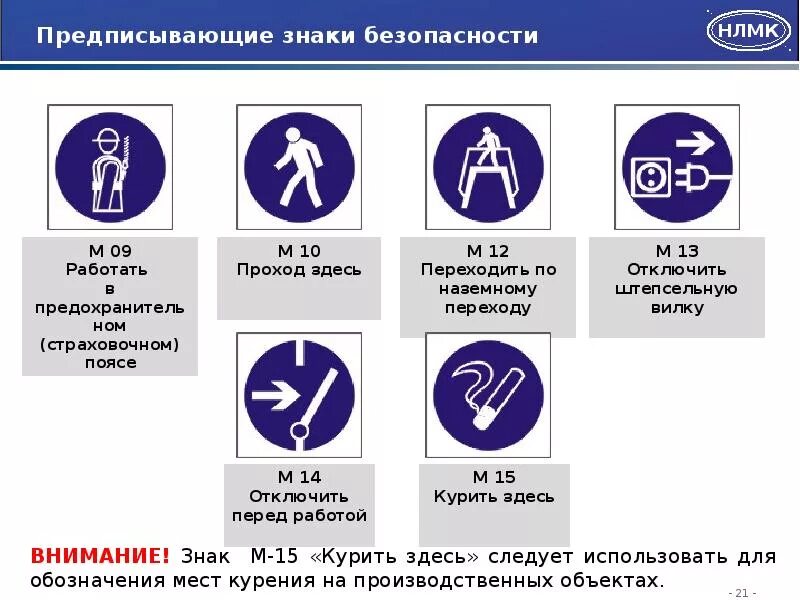 Характеристика знаков безопасности