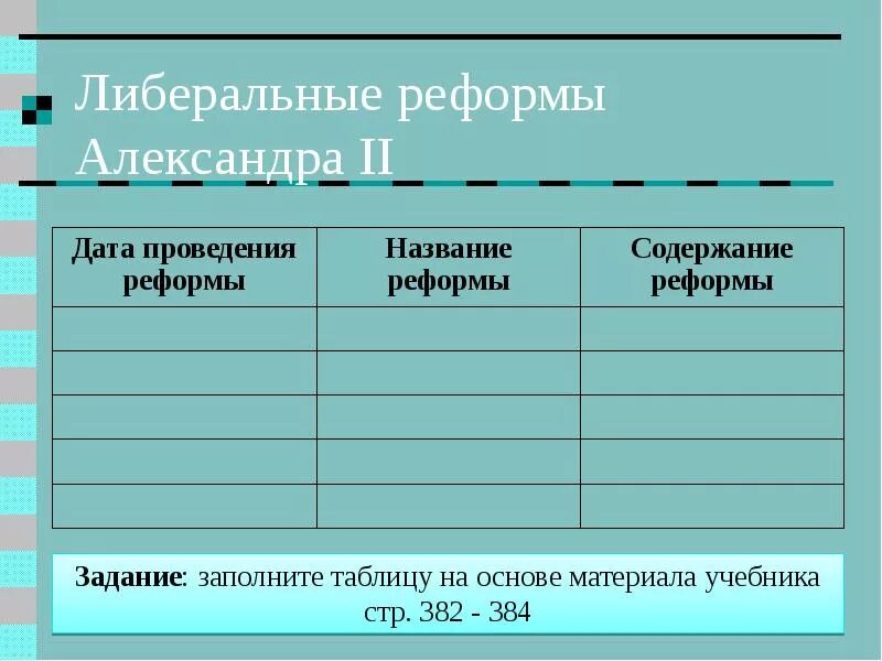 Назовите реформы. Таблица по истории России либеральные реформы Александра 2. Либеральные реформы Александра II таблица. Либеральные реформы Александра 2 60-70 годов таблица. Таблица либеральные реформы Александра 2 Земская реформа.