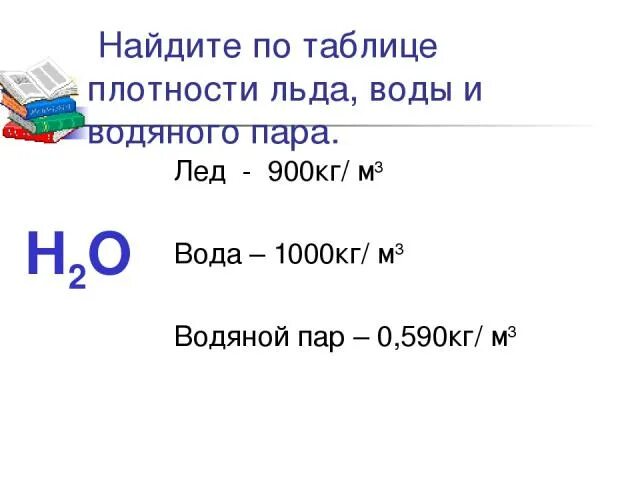 Плотность льда. Плотность льда и плотность воды. Плотностьльла. Плотность воды льда и пара.