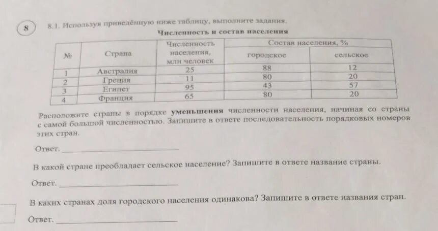 Используя приведённую ниже таблицу выполните задания ответ. Расположите страны в порядке уменьше. Используя представленную ниже таблицу выполните задания численность. Расположите страны в порядке увеличения доли городского населения.