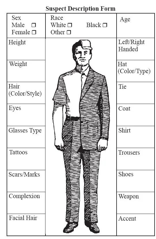 Suspect description. Suspects костюмы. Suspects параметры. Describe the suspect. Form description