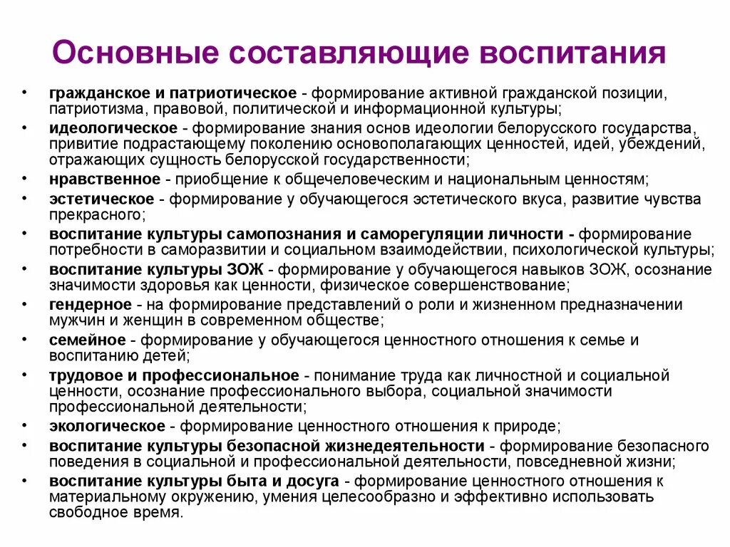 Составляющие воспитания. Составляющая воспитание. Основные составляющие. Формирование гражданской и патриотической позиции.