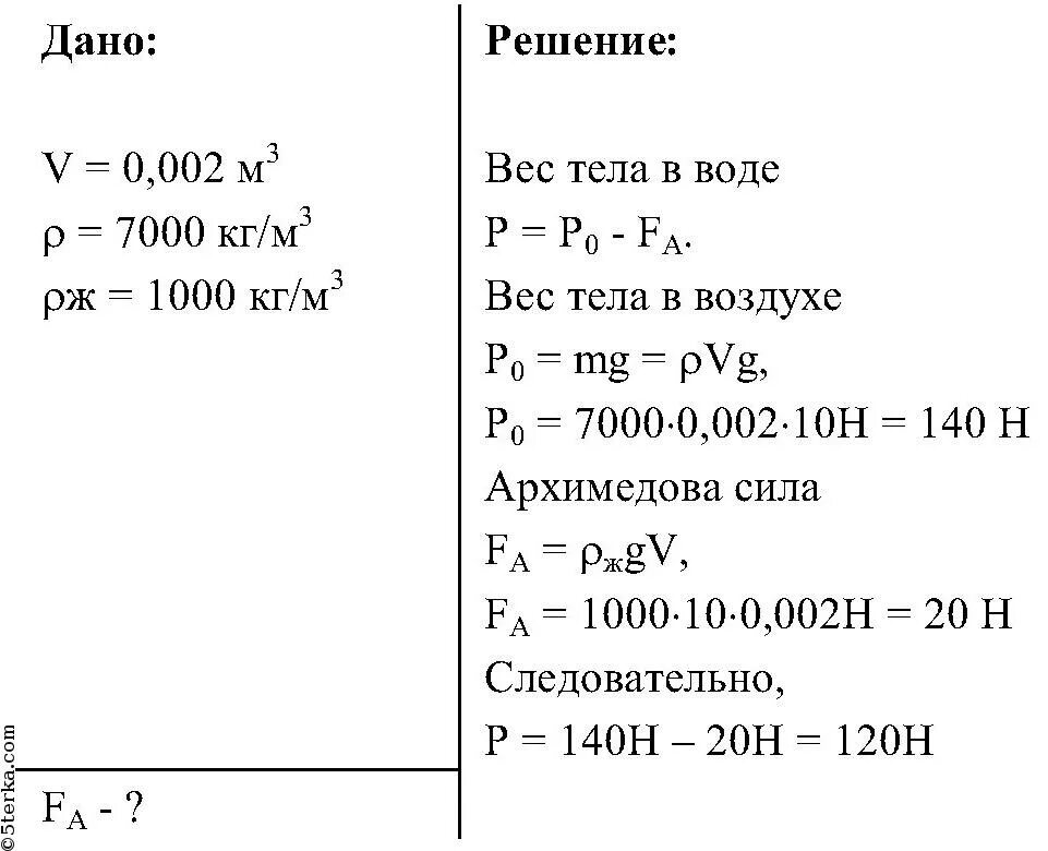 Масса чугунной плиты. Объем чугуна. Плотность чугунной гири. Как найти массу чугунной плиты.