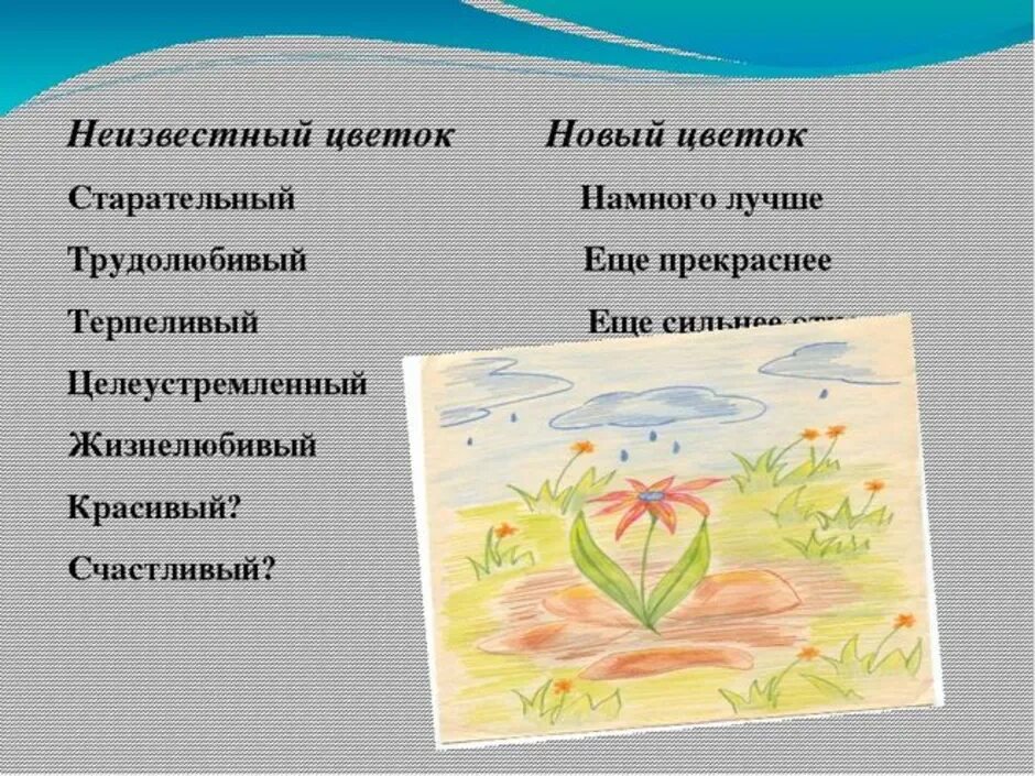 Тест по рассказу цветок на земле. Сказка неизвестный цветок. Платонов а. "неизвестный цветок". Рассказ неизвестный цветок. Описание рассказа неизвестный цветок.