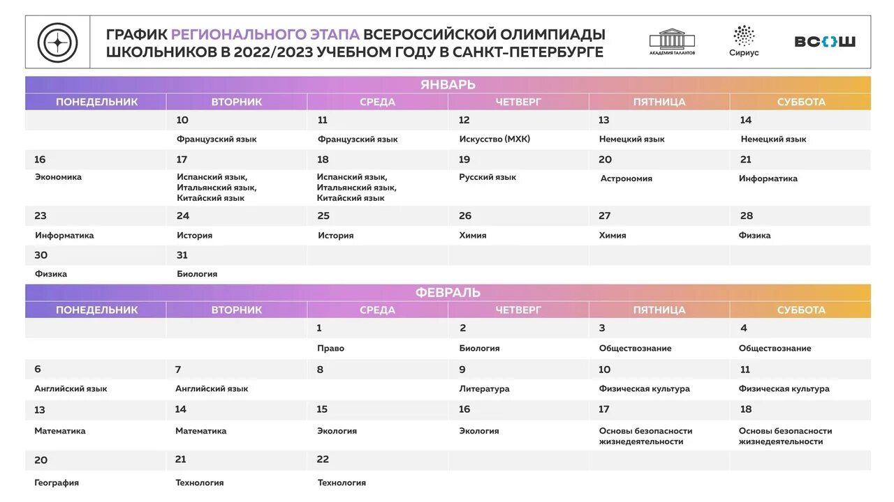 График ВСОШ 2022-2023. Расписание заключительного этапа ВСОШ 2023. Результаты олимпиады школьников 2022 2023. Результаты региональной олимпиады по географии 2024