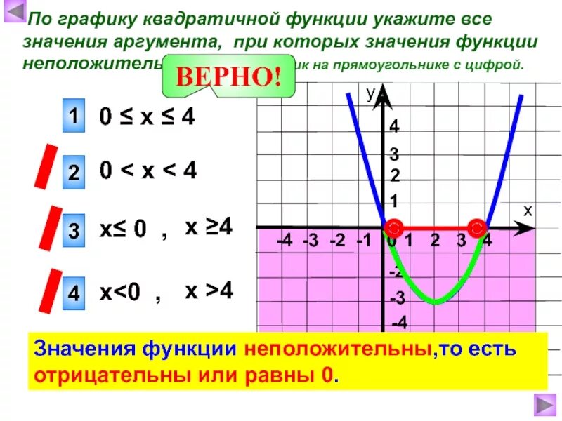 Значения аргумента при которых значения функции положительные. Функция аргумент и значение функции. Графики квадратичной функции. Аргумент в графике функции это. Кафункция график квадратичной.