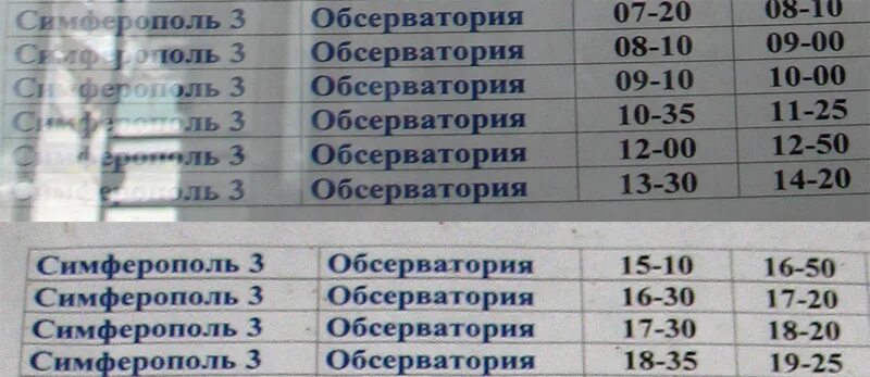 Расписание автобусов научный Симферополь. Маршрутка Симферополь научный. Расписание научный Симферополь. Бахчисарай научный автобус.