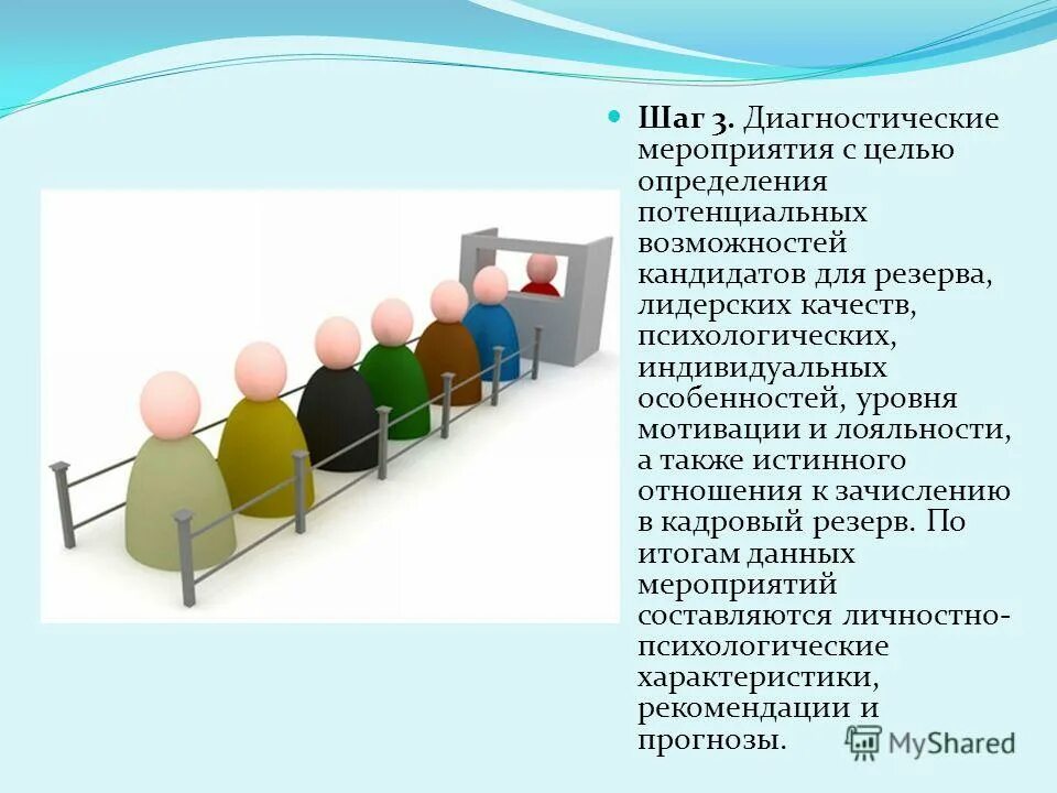 Диагностические мероприятия. Рекомендации по зачислению в кадровый резерв. Потенциальные возможности кандидата. Мотивация быть зачисленным в резерв. Кадровый резерв профсоюза.