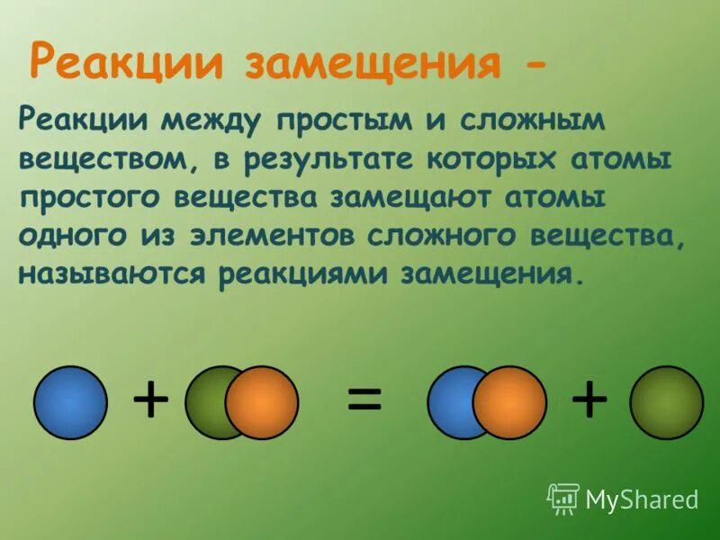 Как выглядит реакция соединения. Реакция соединения. Реакция соединения это реакция в результате которой. Реакции соединения разложения замещения и обмена. Реакция соединения.