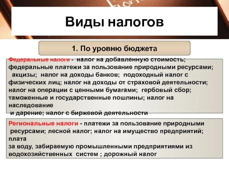 Виды налогов. Налоги виды налогов. Налоги за пользование природными ресурсами. Виды налогов за пользование природными ресурсами. Налог на операции с ценными