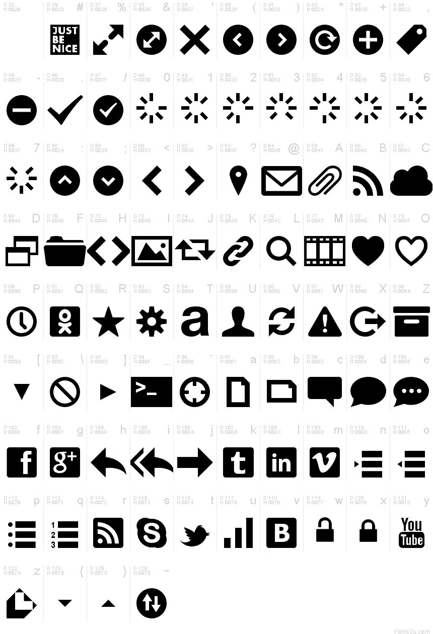 Символьные шрифты. Шрифт символы. Набор символов для шрифта. Шрифт значок. Символы для ников в тг