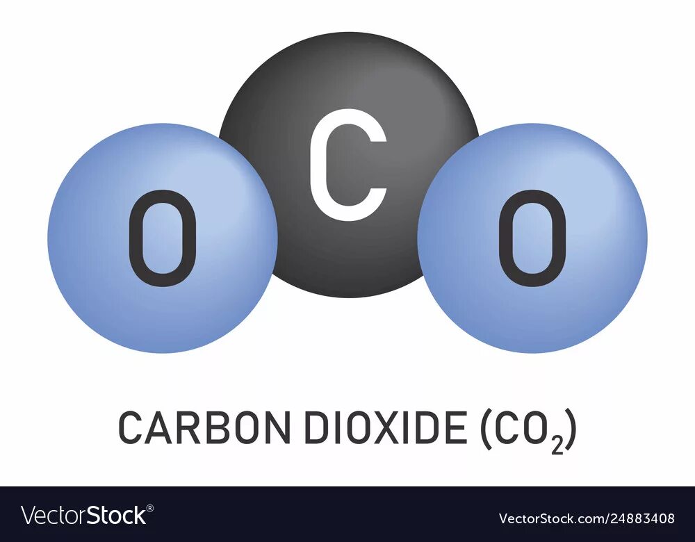 Углекислота углерода. Со2 ГАЗ формула. Двуокись углерода. Молекула углекислого газа. Диоксида углерода.
