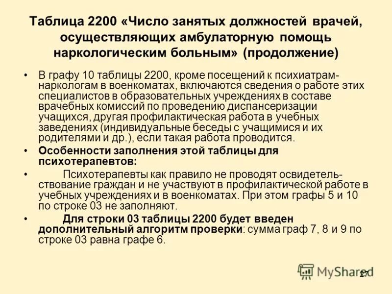 число занятых должностей