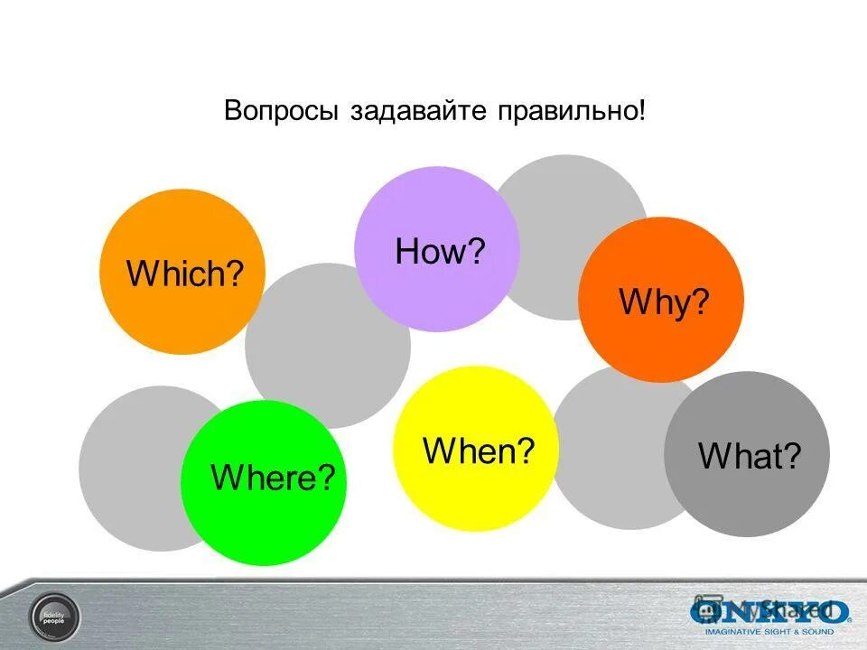 Вопросы wh questions. Which is why meaning. Предложения с relative clauses. Вопросительные слова в английском упражнения. Вопросы с what.
