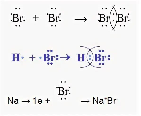 Of2 механизм образования химической связи. Составьте схемы образования ковалентной связи. Схема образования hbr. Hbr схема связи.