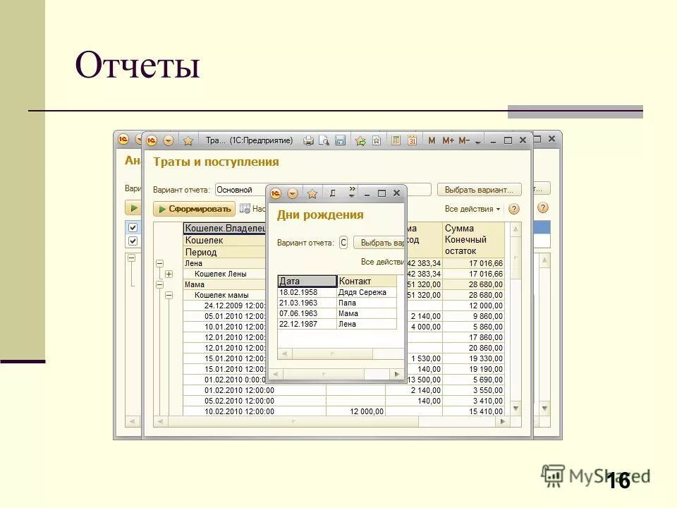 Бюджет и оперативный план. 3. 1с бюджетирование и планирование программа. Бюджет проекта строительства. 1с бюджетирование.