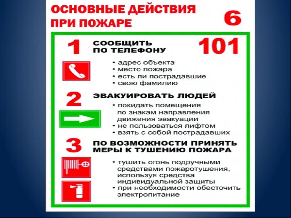 Требование республиканской. Действия при пожаре. Памятка действия при пожаре. Пожарная безапасность. Инструкция при пожаре.