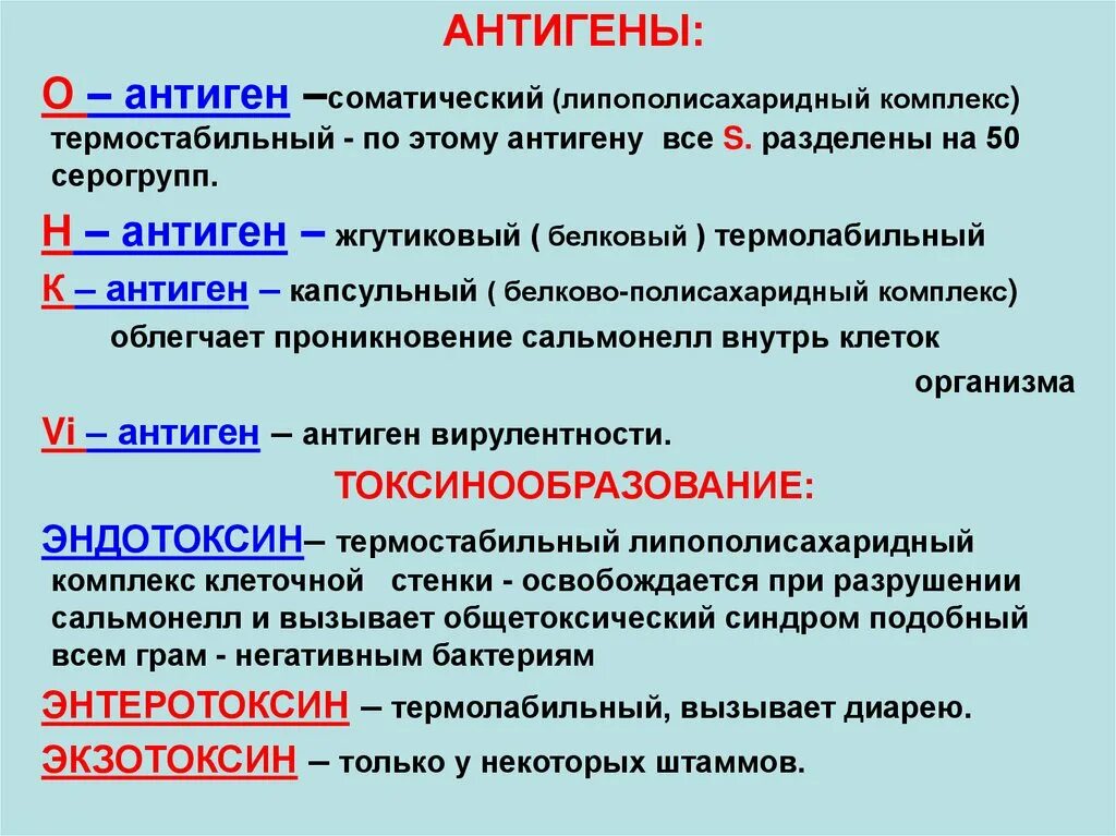 Соматический антиген