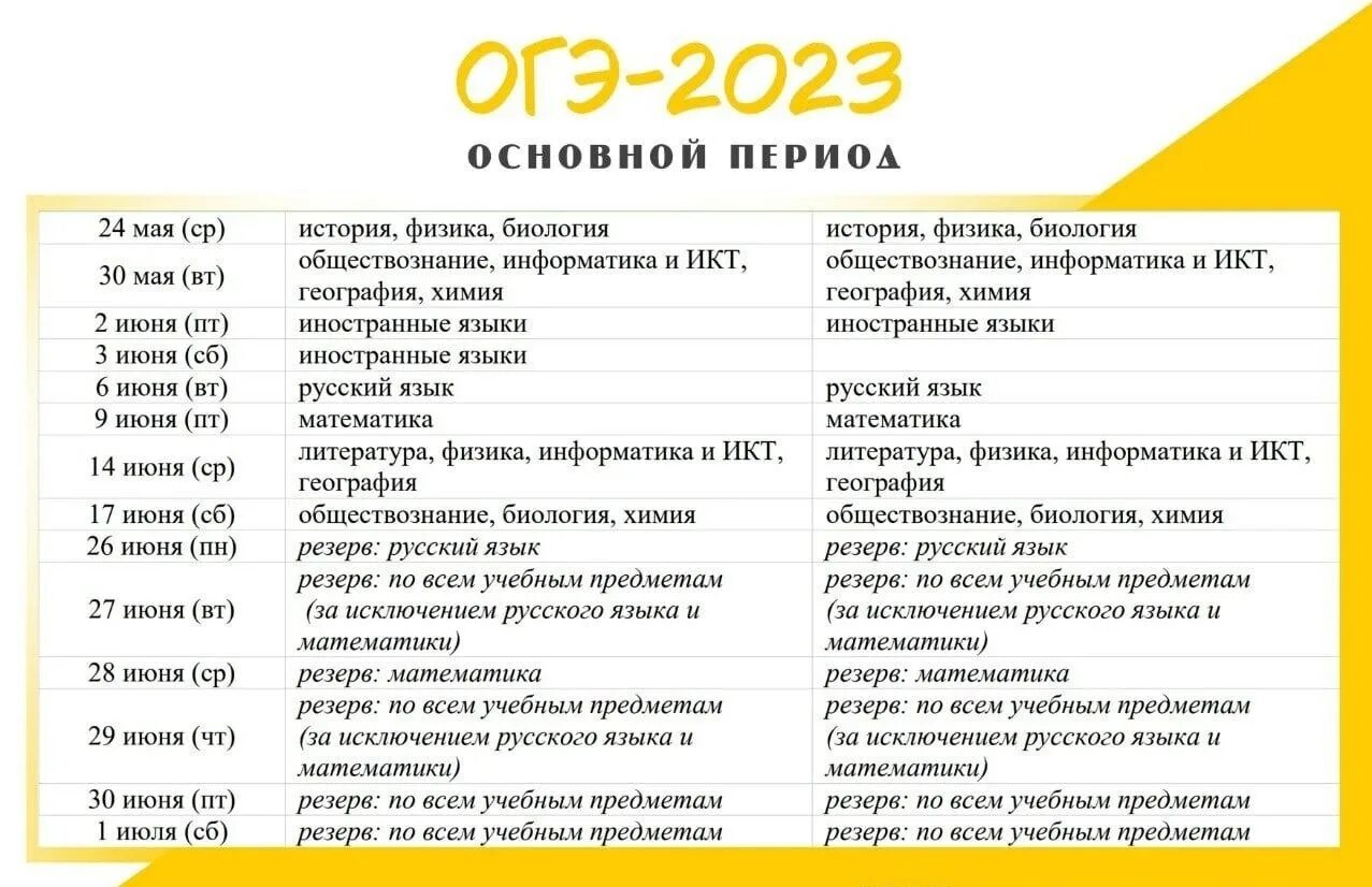 Основное расписание егэ 2024