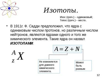 Число протонов и электронов в ионе
