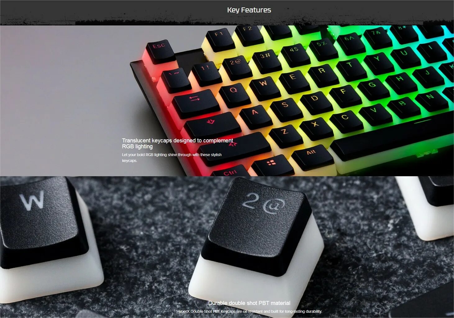 HYPERX PBT keycaps Set Black. HYPERX PBT keycaps Full Key Set Black. HYPERX PBT keycaps Full Key Set. Razer PBT keycaps White. Кейкапы с русской раскладкой